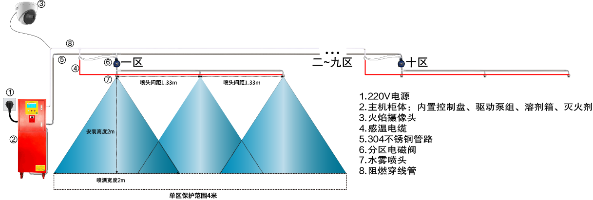 1. 電動自行車-400L無噴槍.png